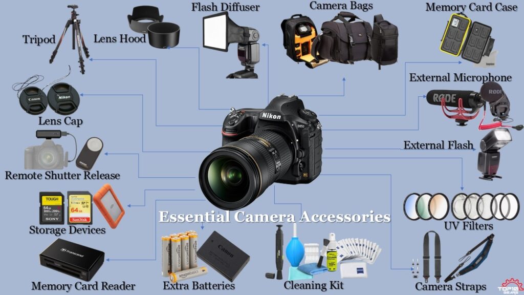 Essential-Camera-Accessories