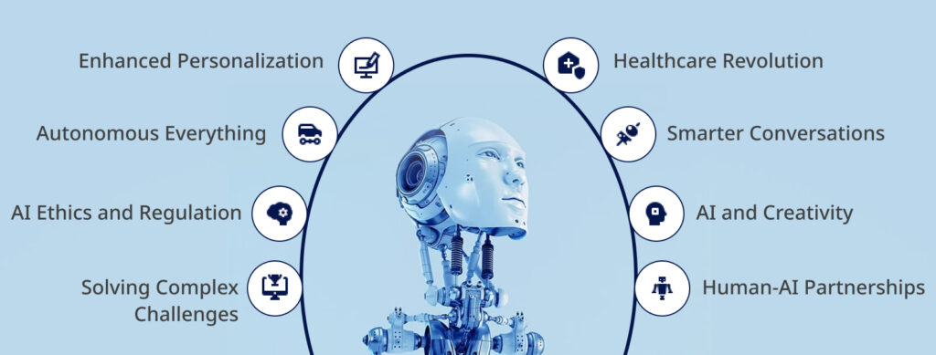 ai Predictions-for-the-Future
