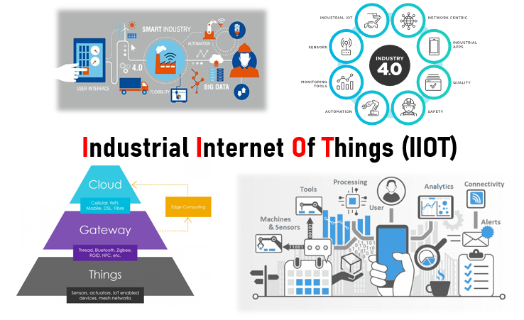 Industrial IoT in Action”