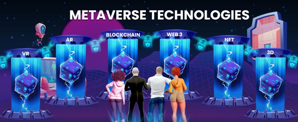 Technological Foundations