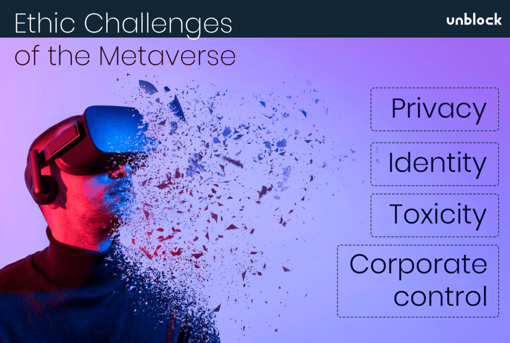 metaverse Ethical Dilemmas