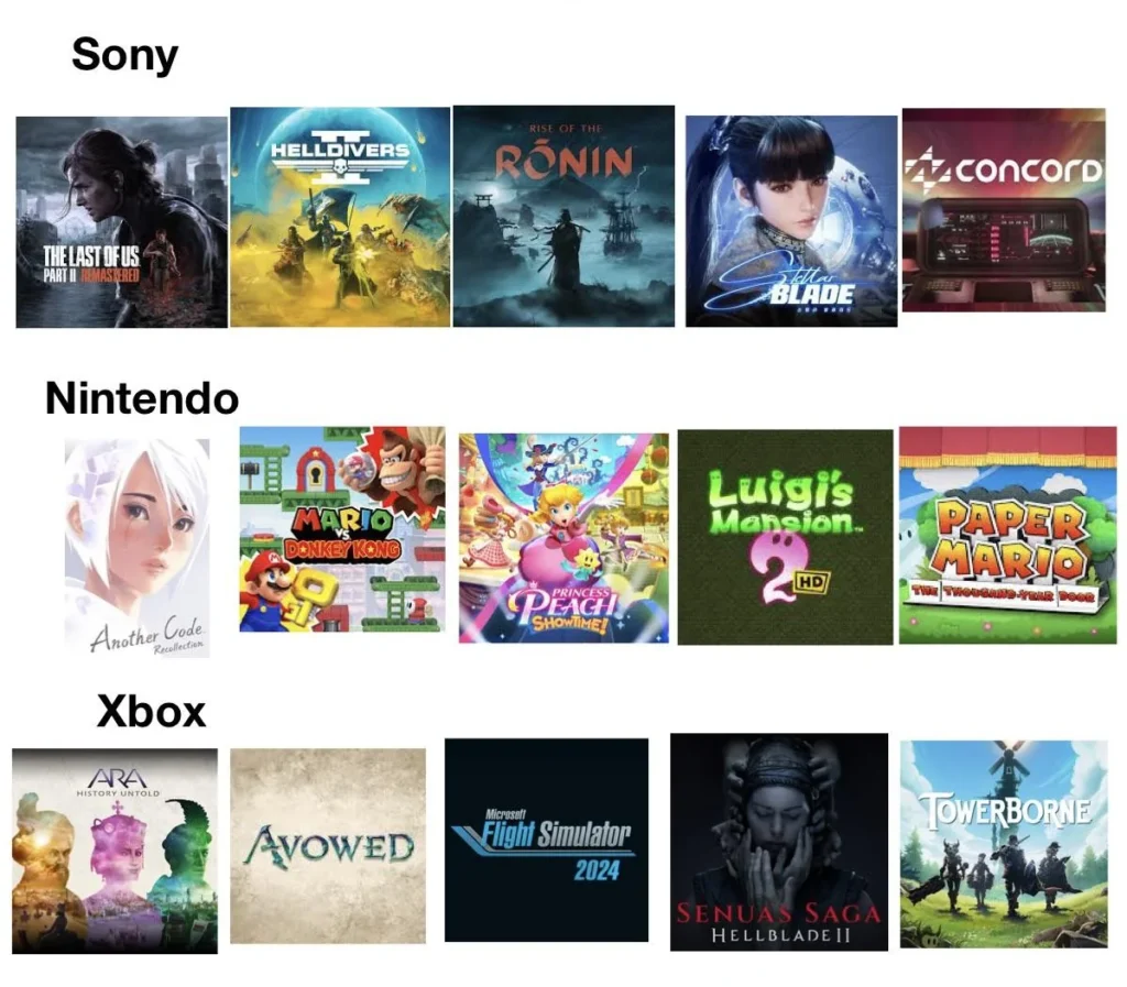 Exclusive Game Lineup