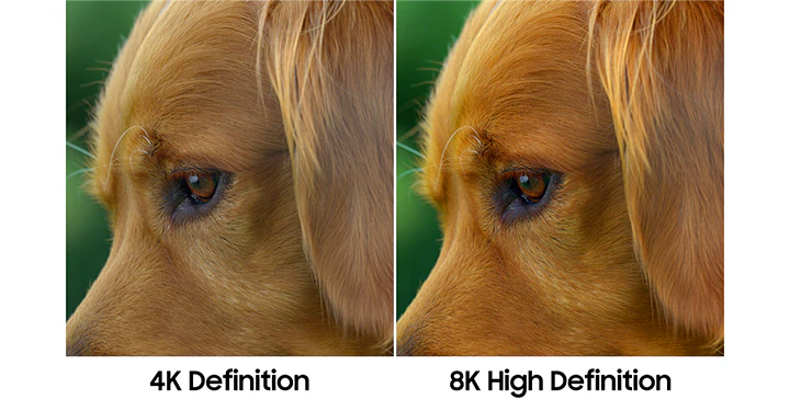 pixel density between a 4K image and an 8K image