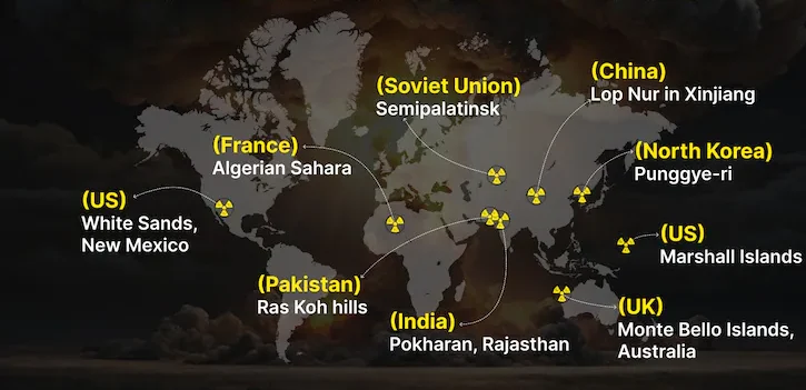 World map of major nuclear weapons test sites