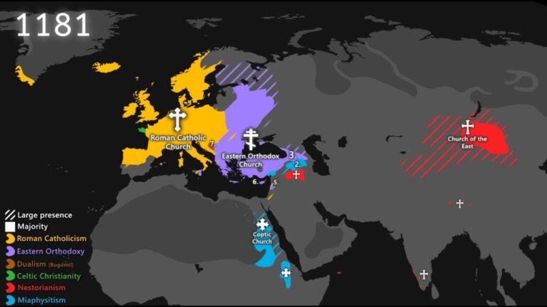 data visualization