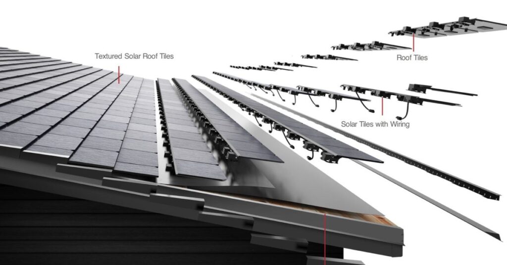 Tesla Solar Roof