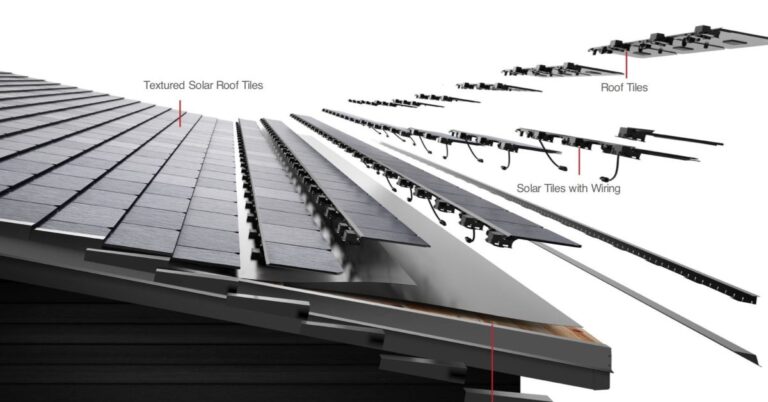 Tesla Solar Roof